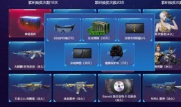 穿越火线最新抽奖爆料,神秘武器等你来拿！