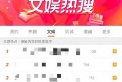 今年娱乐圈新消息爆料,2023年度明星秘闻大揭秘