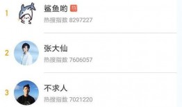 虎牙鲨鱼爆料最新消息,揭秘电竞圈幕后风云