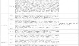 辽宁辣妈爆料视频大全最新,辣妈风采，生活瞬间