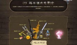 逆战最新活动爆料