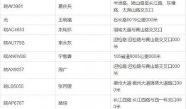 内娱爆料清单最新,明星幕后故事大起底