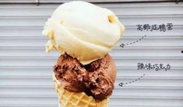 吃哈密瓜味的网红冰淇淋,网红哈密瓜味冰淇淋，一口咬下满口瓜香