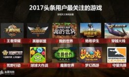 今日头条爆料游戏,神秘游戏即将来袭，揭秘背后神秘团队与独特玩法