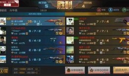 cfm活动最新爆料小自选卡,小自选卡惊喜来袭，福利满满等你来拿！